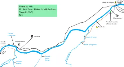 Cartographie du topo